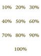 3D Golden Percentages