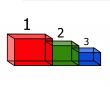 Pedestal achievements