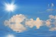 The solar sky