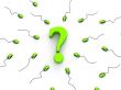 Question mark