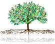 tree pattern