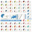 stickers with all european counrtys  flags