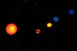 Solar System