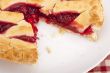 American pie