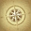 compass