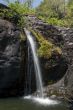 Agasthiyar falls