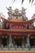 Temple Details