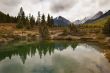 beautiful lake in Jonston canyon