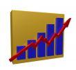 business chart