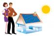 solar energy