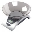Food scales