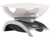 Food scales