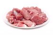 Meat on plate