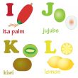 Alphabet letters I-L with fruits.