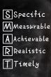 Acronym of SMART