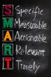 Acronym of SMART