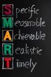 Acronym of SMART
