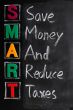 Acronym of SMART