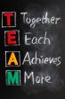 Acronym of TEAM