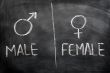 Male and female signs