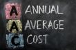 Acronym of AAC for Annual Average Cost