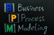 Acronym of BPM - Business Process Modeling