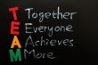 Acronym of TEAM on a blackboard