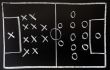 Soccer formation tactics on a blackboard