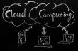 Cloud computing