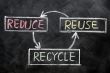 reduce, reuse and recycle - resource conservation