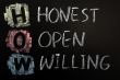 Acronym of HOW - Honest open willing