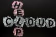 Crossword of Cloud Help