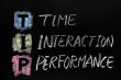 TIP acronym,time interaction performance