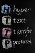 HTTP acronym - hyper text transfer protocol