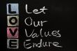 LOVE acronym, on a blackboard with words written in chalk