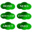 Web buttons