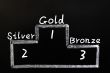 Gold,silver and bronze on medals podium