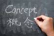 Concept - word written on a smudged blackboard