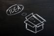Chalk drawing - concept of `Think Outside the box` 