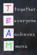 Chalk drawing of TEAM for Together Everyone Achieves More 