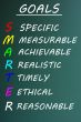 SMARTER Goals acronym on a chalkboard 