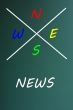 Acronym of NEWS for north,east.west and south