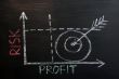 Risk-Profit graph drawn with chalk on a blackboard