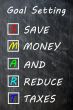 Smart goal setting concept on blackboard