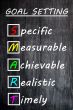 Chalk drawing of SMART Goals acronym on a blackboard 