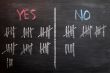 Counting Yes or No by tally on a blackboard 