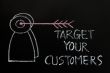 `Target your customers` concept drawn with white chalk on a blackboard
