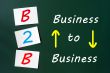 Conceptual B2B acronym on green chalkboard (business to business)