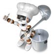 Is the best gesture of a chef. 3D Chef Character