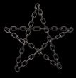 chains pentagram